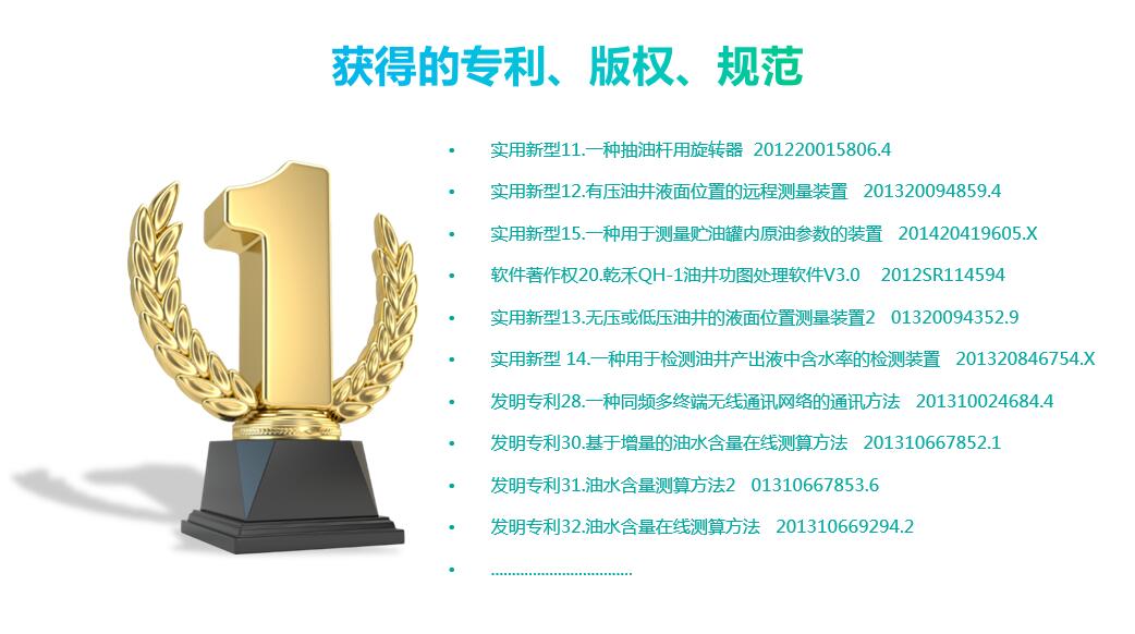 獲得的***、版權
